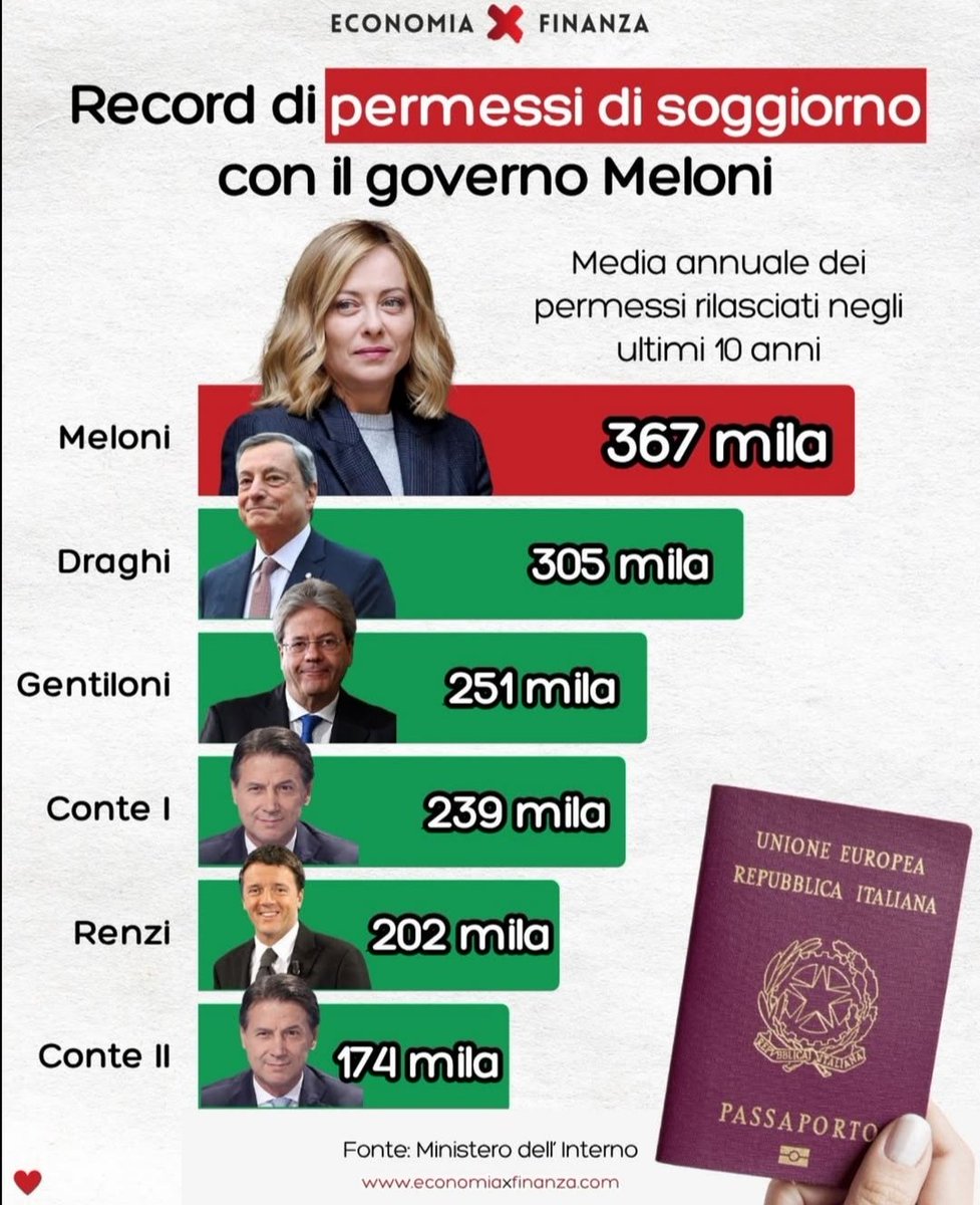La prima manina (@laprimamanina) on Twitter photo 