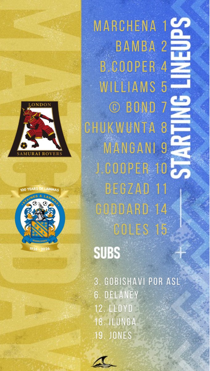 SLammasMiddxFC's tweet photo. Russ Taylor unveils his first starting lineup — here’s how the team will take the field against @Samurairovers tonight!

Make sure you get down to Rectory Meadow to support the lads 💪 the changing room is pumping https://t.co/yndNuPl7yE