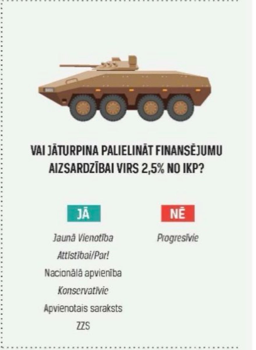 Juris PÅ«ce (@pucej) on Twitter photo Å ito biju piemirsis. Atbilde uz <a href="/irLV/">ŽurnÄls IR</a> jautÄjumu 2022.gada septembra beigÄs. 7 mÄneÅ”us pÄc pilna apmÄra Krievijas iebrukuma sÄkuma. Å ito biju piemirsis. Atbilde uz <a href="/irLV/">ŽurnÄls IR</a> jautÄjumu 2022.gada septembra beigÄs. 7 mÄneÅ”us pÄc pilna apmÄra Krievijas iebrukuma sÄkuma.