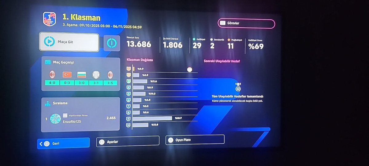 Babalar sözünü tutar