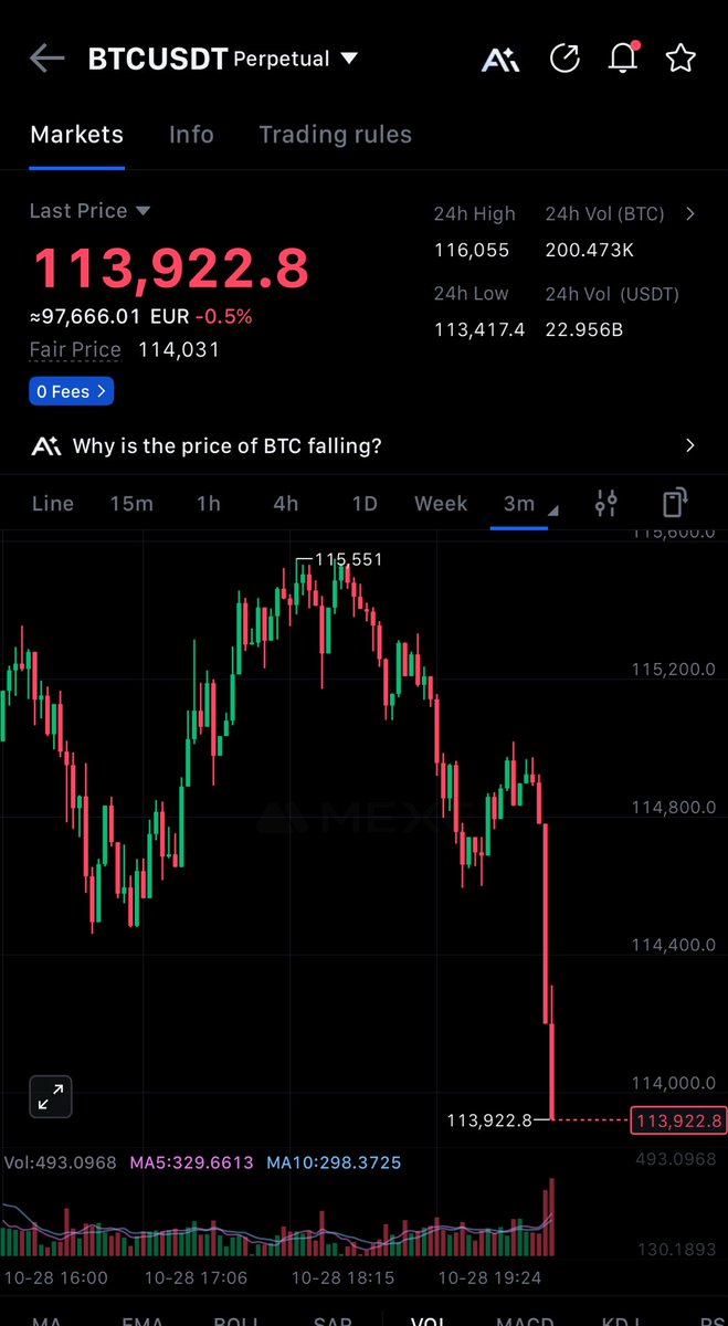 Wealthmanager tweet media