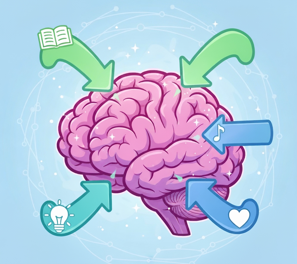 JimConnolly's tweet image. Get unstuck right now 
Creative productivity: Inputs and outputs

Because my brain is weird, the first time I think of an answer, is often when I hear myself answering someone. It comes out of my mouth and that’s the first I know about it.

It happened moments ago. And it gave me…