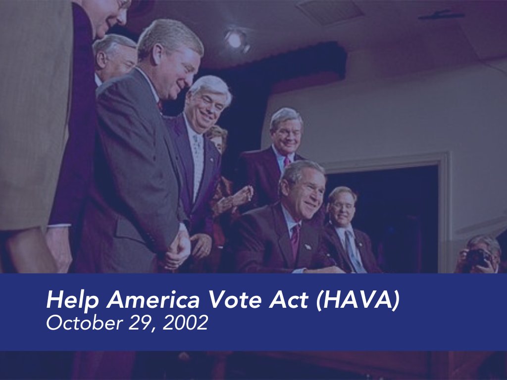 CSPC_DC's tweet image. 🗳️ 13 years ago, the Help America Vote Act (HAVA) was signed into law to improve voter access and modernize outdated voting systems across the country.

Explore this and other milestones in our Democracy Innovation Timeline: thepresidency.org/democracy-inno…