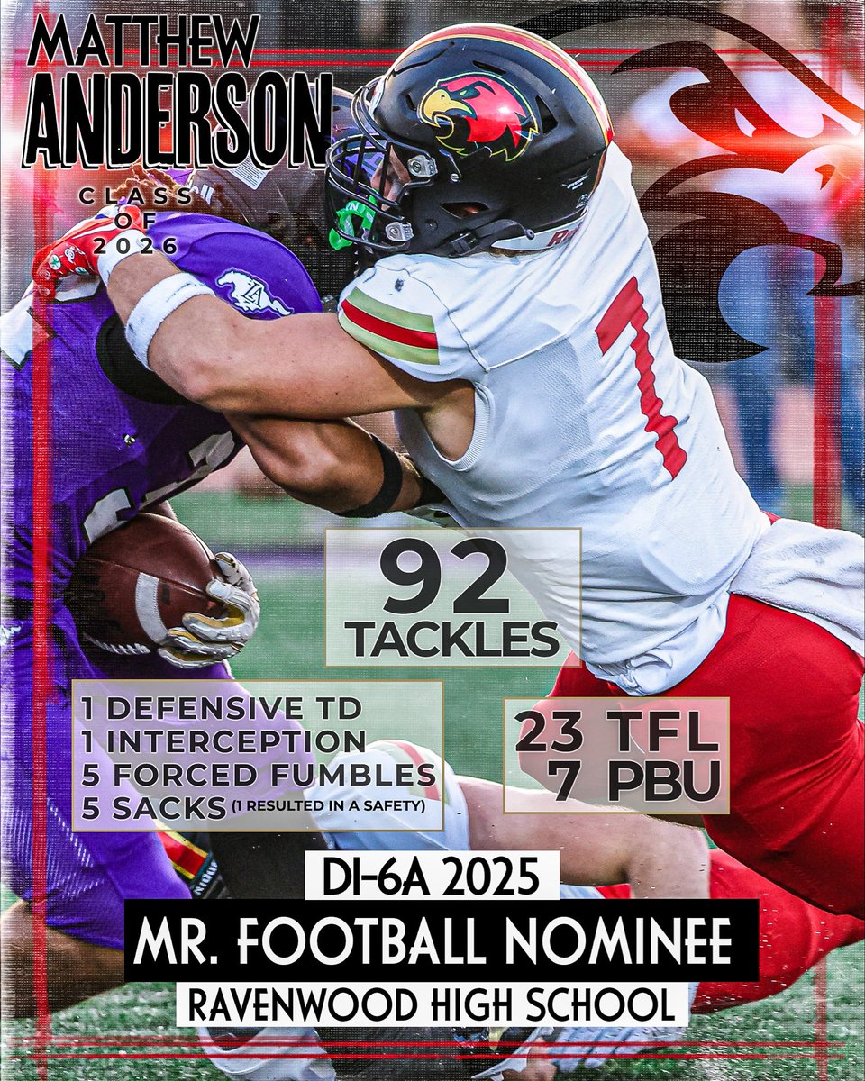 wcsRHSfootball's tweet image. 