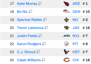 Zack Kelberman tweet media