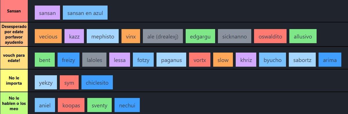 Miqi (mujeres DNI) tweet media