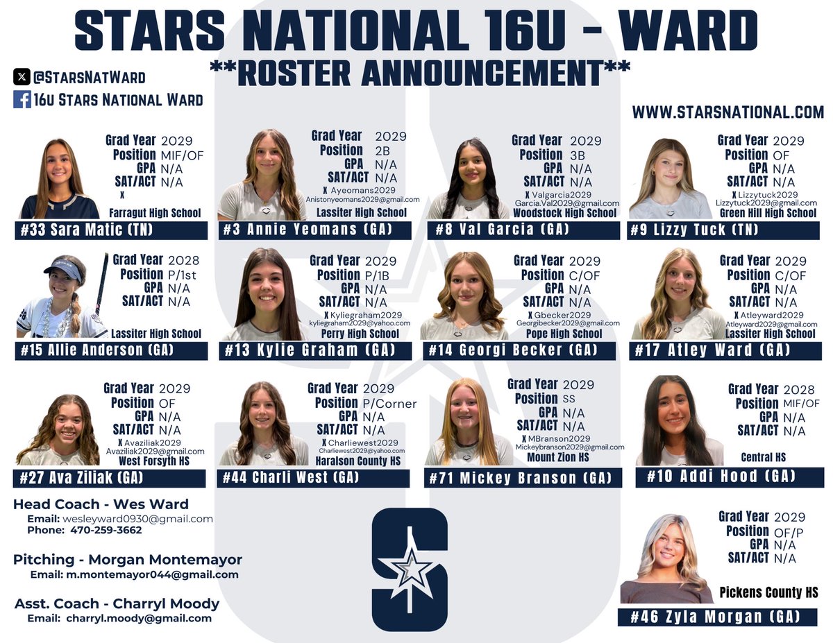 starsnatward's tweet photo. Proud of our players competing this fall for their high schools! Their physical and mental approach really showed on the field. 5 girls are headed to Columbus this week for the Elite 8 and a shot at a State Championship! 🥎💙 #WeBeforeI 
@starsnationalfp @GAStarsGeorgia https://t.co/XxdCDh9GL7