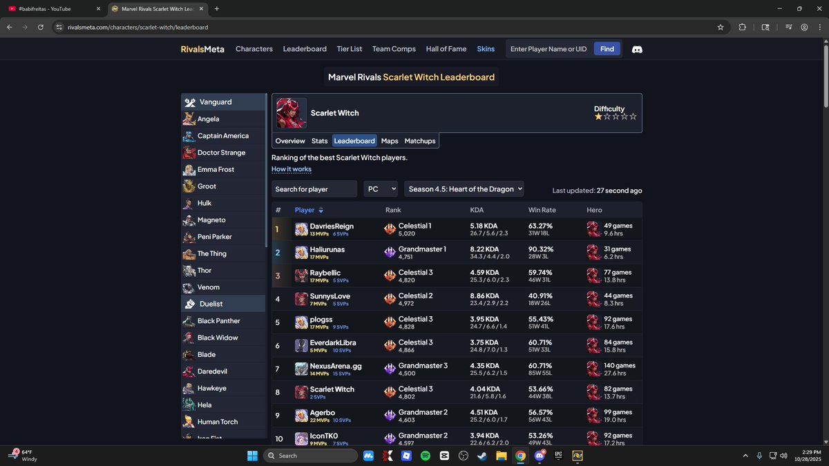 DavriesReign tweet media