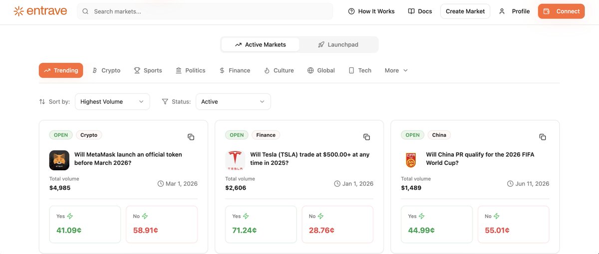 New prediction market: @TryEntrave 

Entrave is a new prediction market platform on BNB but it’s different from any others in the market so far.

If you use Polymarket, you can earn points for using it. The deadline is October 30.