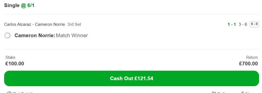 SWH Bets tweet media