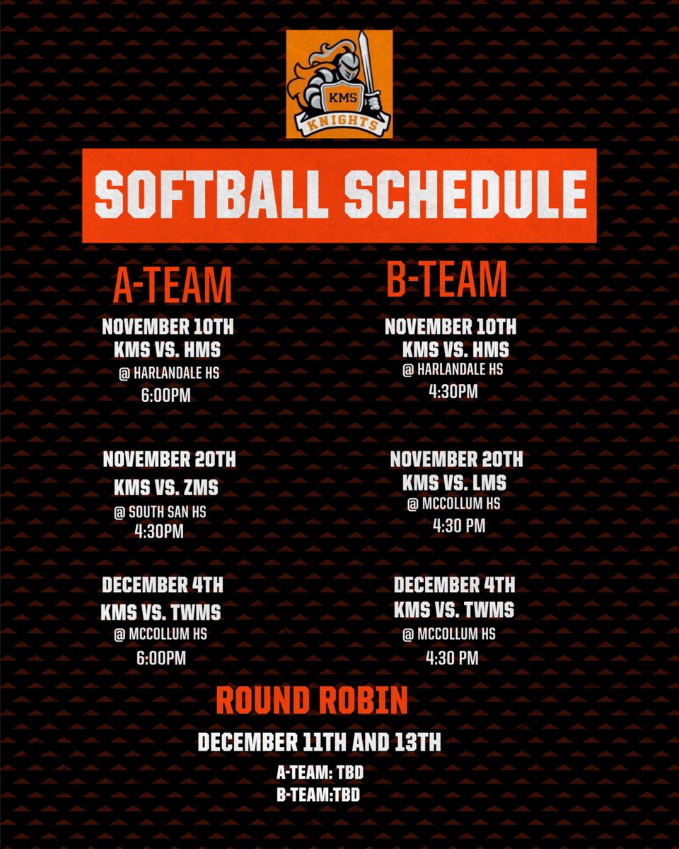 Kingsborough MS Athletics tweet media