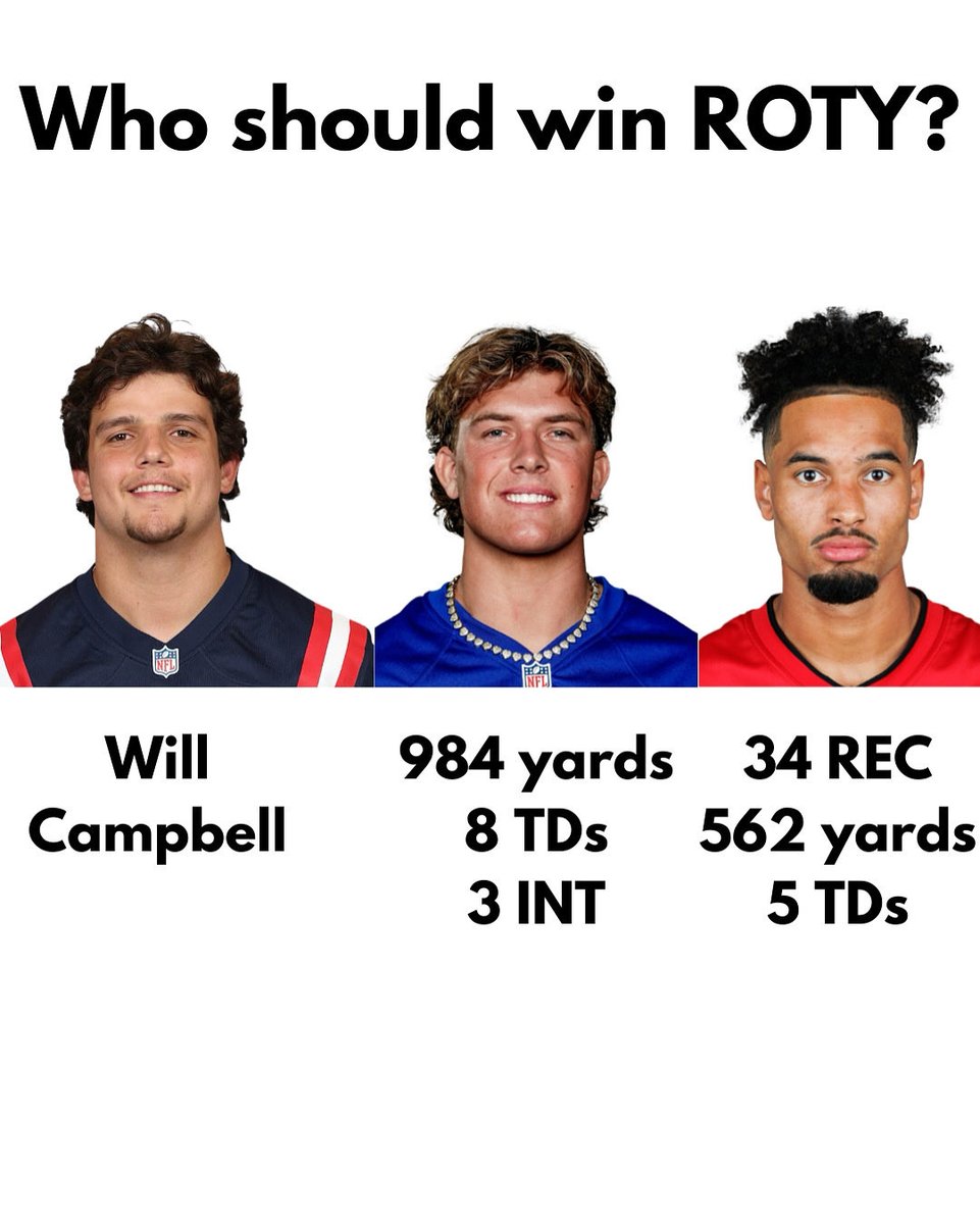 WillCampbellLov's tweet image. 