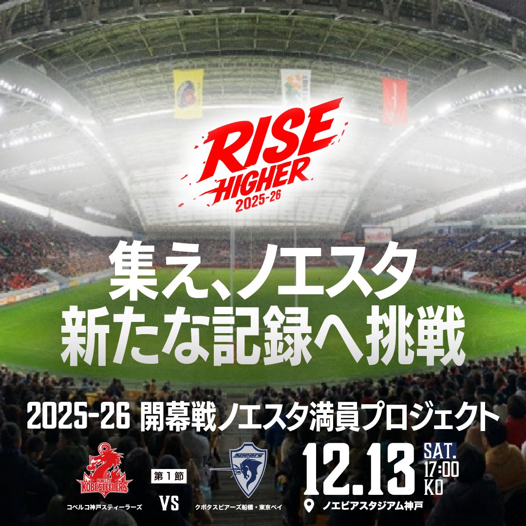 kobe_steelers's tweet photo. 【試合🏉】
2025-26開幕戦 ノエスタ満員プロジェクト決定！ RISE HIGHER, BEYOND THE RECORD!

ノエスタを満員で赤く染めるべく、スティールメイツの皆さまのお力添えをお願いいたします🤗
満員のノエスタで、共に新たな歴史をつくりましょう💪🔥🔥🔥
https://t.co/5ycf9cKixe https://t.co/pFt7p1kwBG