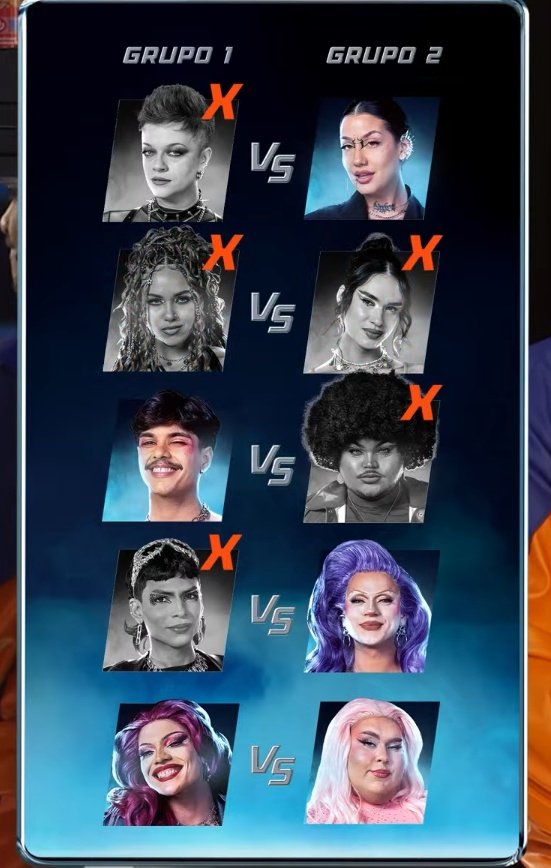 A maior injustiça que eu já vi nesse programa 

#corridadasblogueiras7