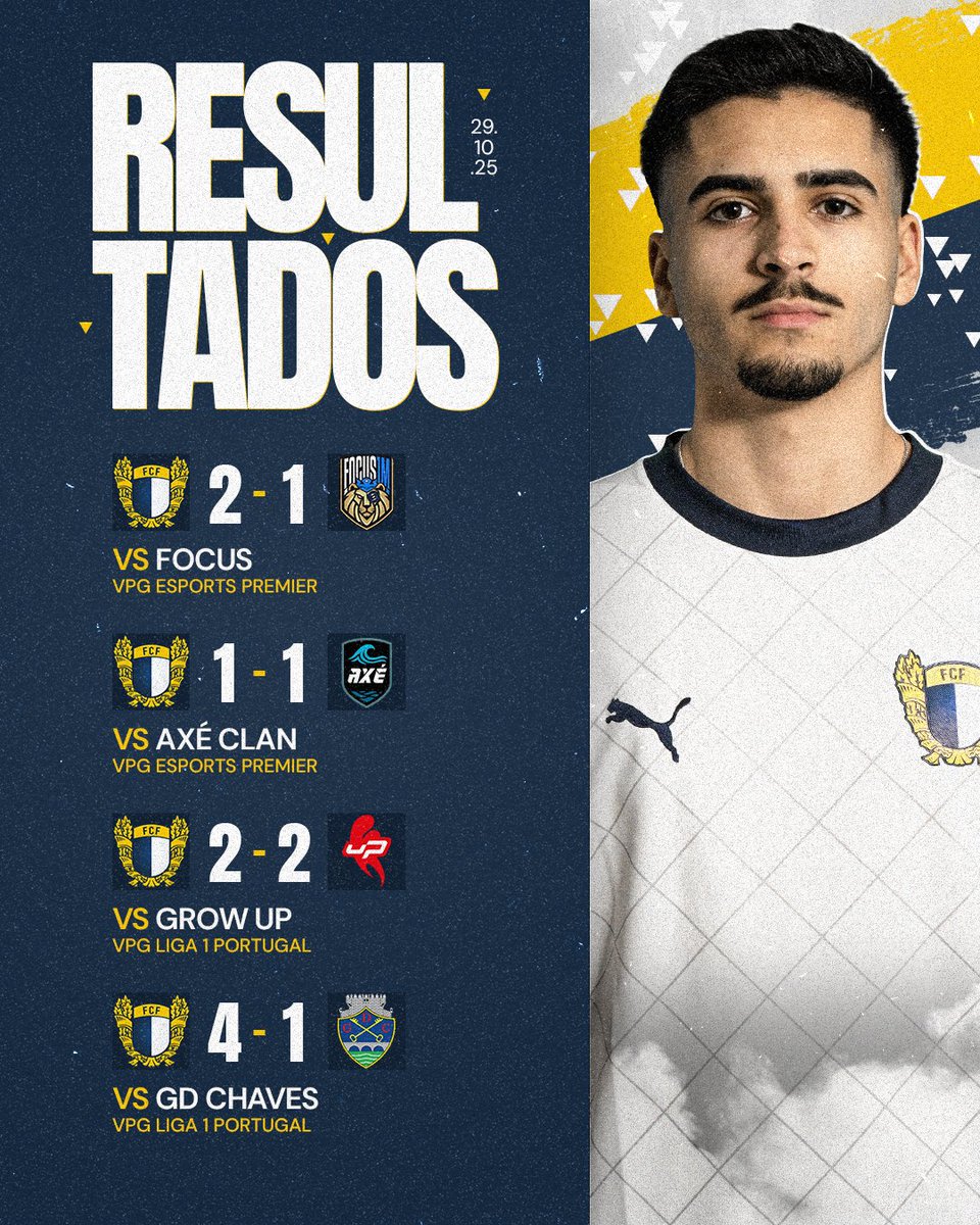 Uma excelente noite de jogos! ⚽️

#CapítulodeAmbição #AmordePerdição