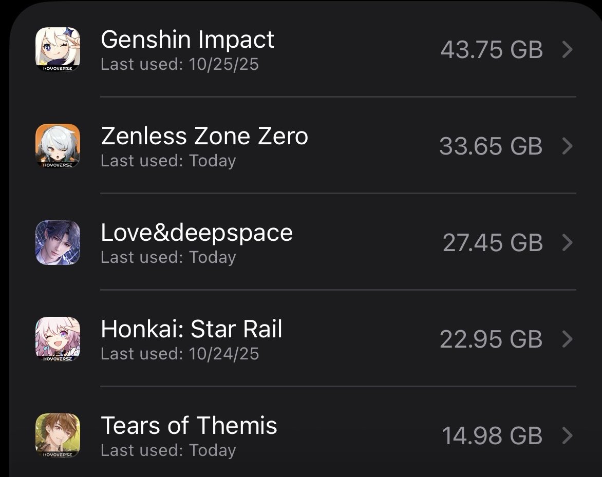 my own greed sickens me