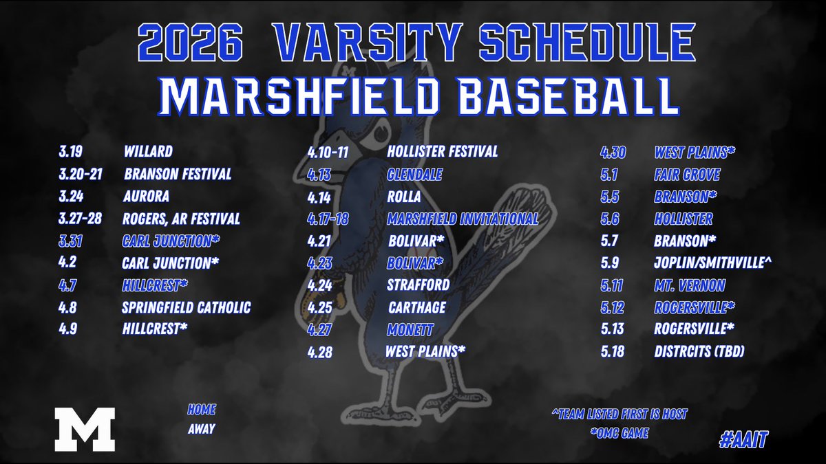 Marshfield Baseball tweet media