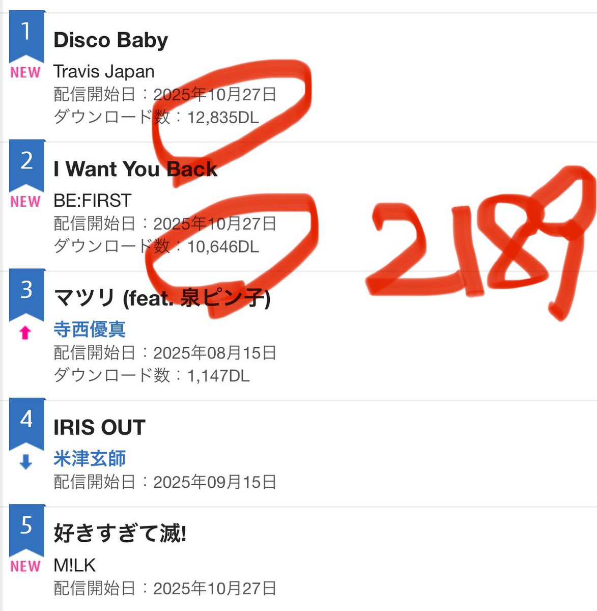 ともよ　3点おまとめ　（No.179287・191287・180287） よーちゃん🐯 on X