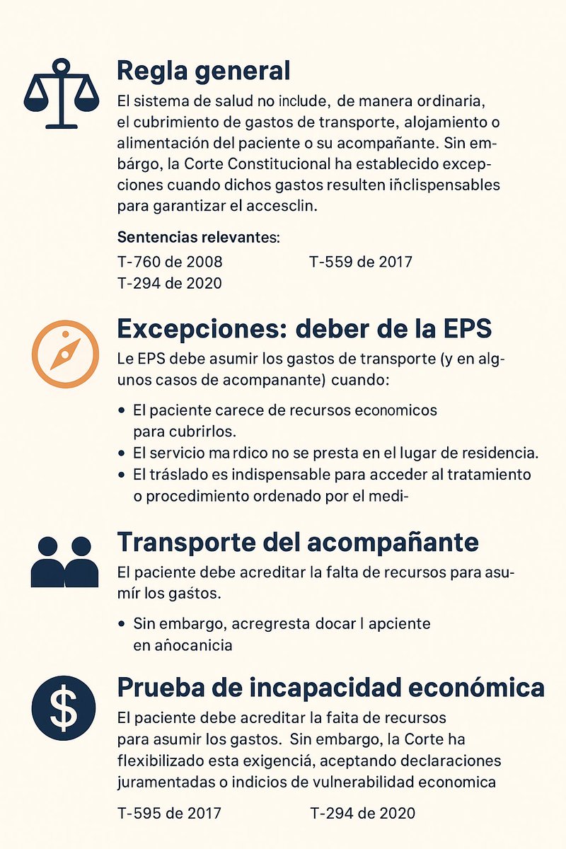 juridicascol's tweet photo. REGLAS JURISRUDENCIALES SOBRE CUBRIMIENTO DE GASTOS DE TRANSPORTE PARA PACIENTES Y ACOMPAÑTES POR EPS.  

¿DESEAS ESTAR ACTUALIZADO A DIARIO DE TODA LA JURISPRUDENCIA DEL PAIS? SUSCRIBETE  👉https://t.co/99PVjAHViJ https://t.co/MmGxgZZoe5