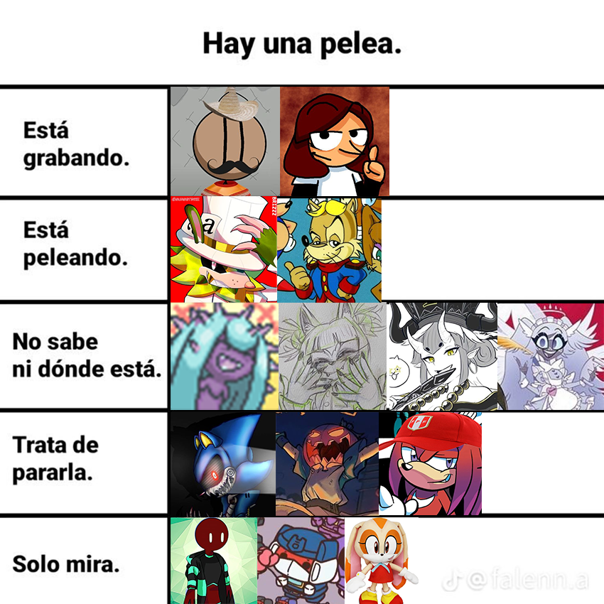 FT_Indispuestos's tweet photo. ¿Y ustedes como actuarían en una pelea? https://t.co/t4U3uLIPdn