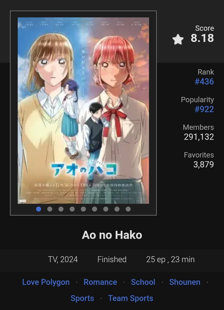 gw sering tantrum nonton anime ini cuk gila 😭😭, gw ksih rating 8/10. not bad untuk skala anime romance. pacingnya yg lambat dan milking nya yg seru yg bikin anime ini unik. untuk sport nya ga terlalu kentel tapi lumayan ada nilai tersendiri di anime ini