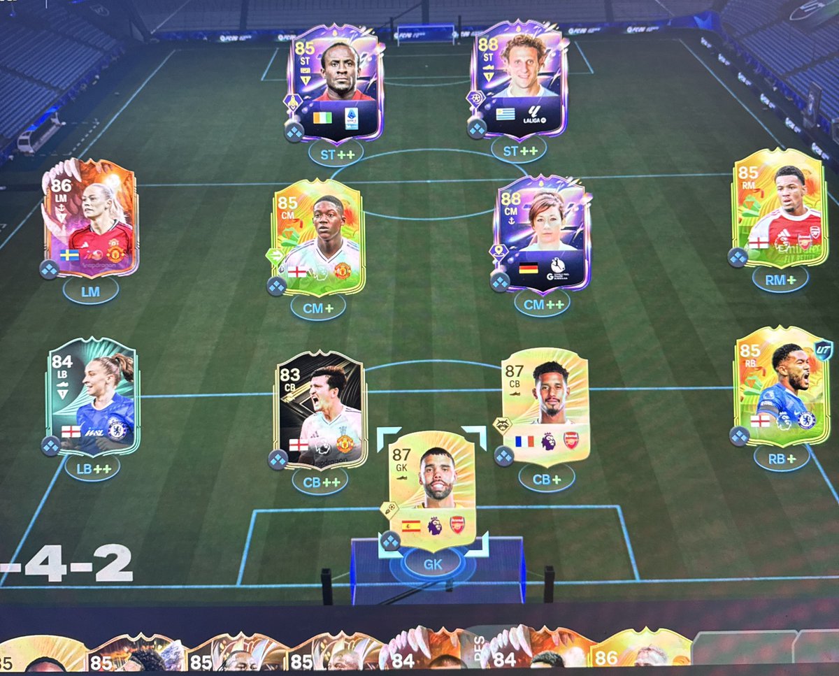 PartTimePicks's tweet image. Team is looking fun