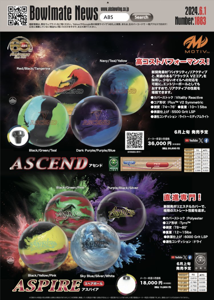 ザ　ボウリング　コビ ROTOGRIP RUBICON ルビコン 丨ボウリング口コミ/評価NAGEYOみんなの