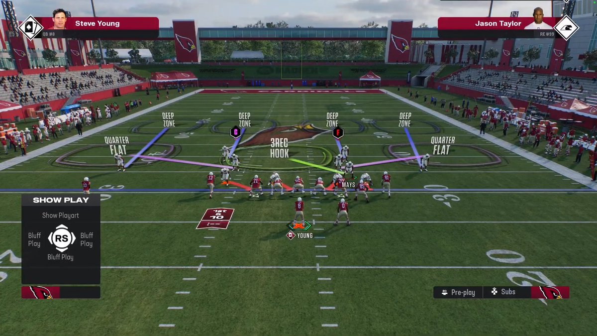 TheMaddenAcademy tweet media