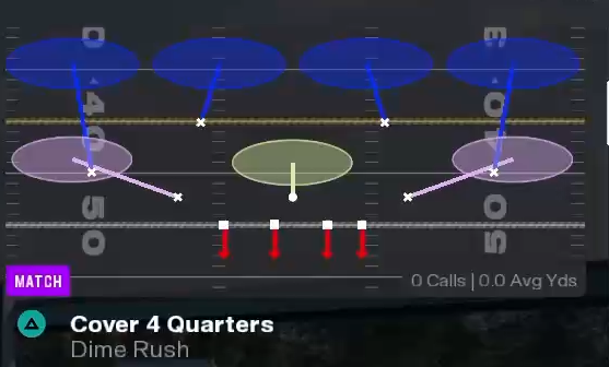 TheMaddenAcademy tweet media