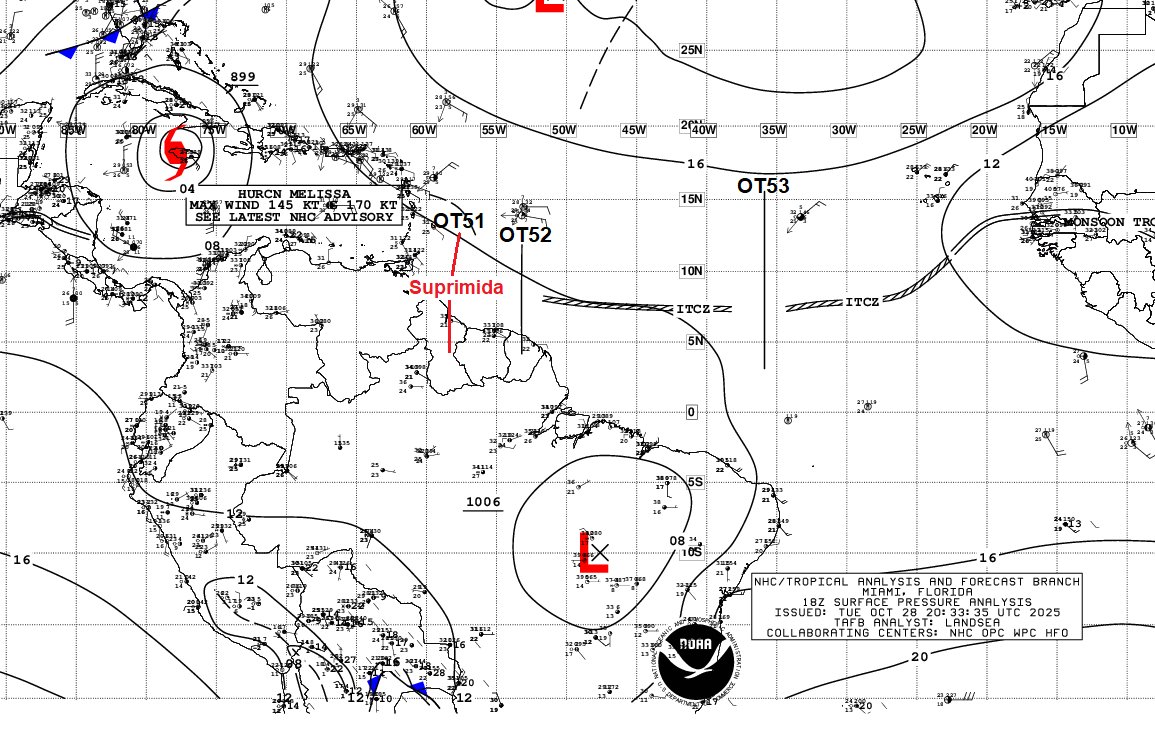 Meteovargas's tweet photo. #28oct ¿Recuerdan la información sobre las dos ondas tropicales que se fusionaron (OT50 y OT51) y que a alguien se le ocurrió decir que de esa combinación iba a formarse una tormenta muy importante que afectaría a Venezuela desde el pasado domingo 26? Pues tal y como les comenté días atrás sobre la falsedad de esa información y también como les dije esta mañana de que esa onda estaba inmersa en aire seco y estable, el sistema se disipó esta tarde al este de nuestro país. 

Quedan solo en el análisis la OT52 en Guayana Francesa y una nueva incluida en el Atlántico central tropical. La temporada de ondas tropicales culmina el 30 de noviembre, mes que tiene como promedio la formación de 2 perturbaciones de este tipo. Veremos como terminamos.