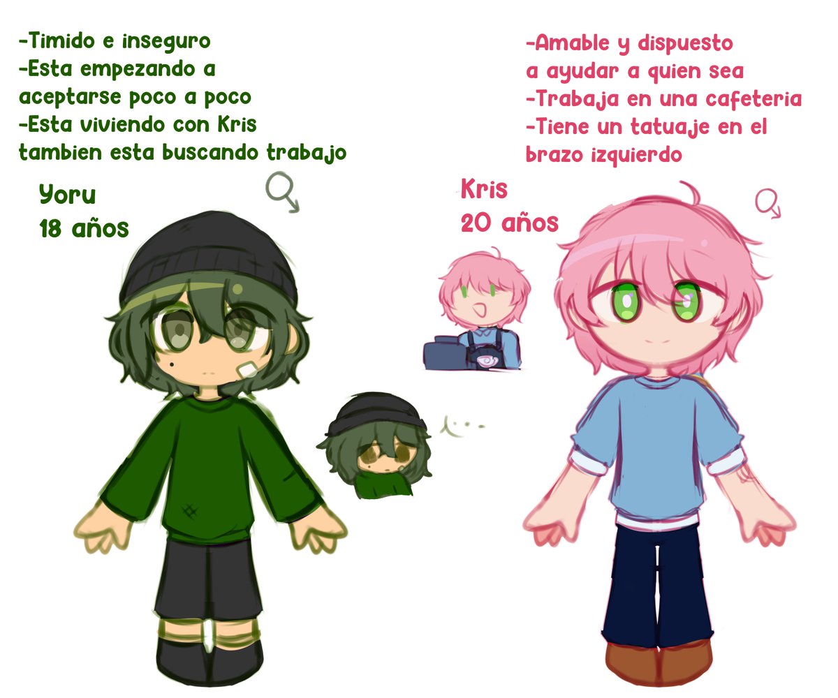 Les puse nombres random, puede que los cambie en un futuro si es que los vuelvo a dibujar
Son para un proyecto que espero hacer algun dia