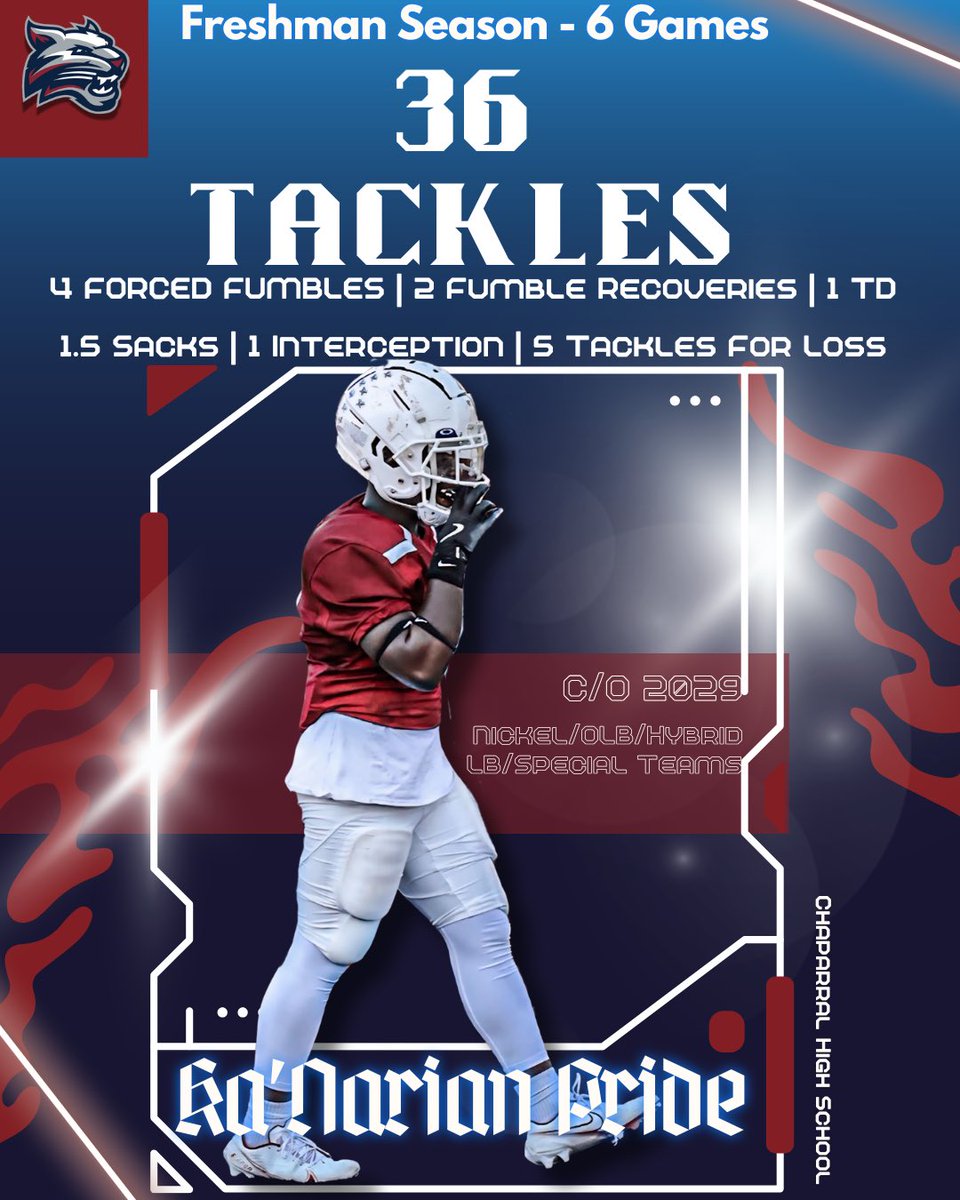 Truly blessed 🙏🏿
Thank you <a href="/iam_alinedouard/">Coach Alin Edouard</a> and <a href="/PrepRedzoneTX/">Prep Redzone Texas</a> for the write up! 
Last game tomorrow, the grind don’t stop 💪🏿
Nickel / OLB / Hybrid LB | 2029 | <a href="/Marchen44/">On Da Marc Sports🏈</a> <a href="/JButler_210/">Josh Butler</a> <a href="/youareathlete/">You Are Athlete</a> <a href="/streetziam/">GREG MARCUS</a> @Rivals_HS <a href="/247Sports/">247Sports</a> <a href="/TXFBINSIDER/">TX Varsity FB</a> <a href="/CHSBobcatsFB/">Chaparral HS Football</a> <a href="/Coachwoods5073/">Coachwoods@2325</a>