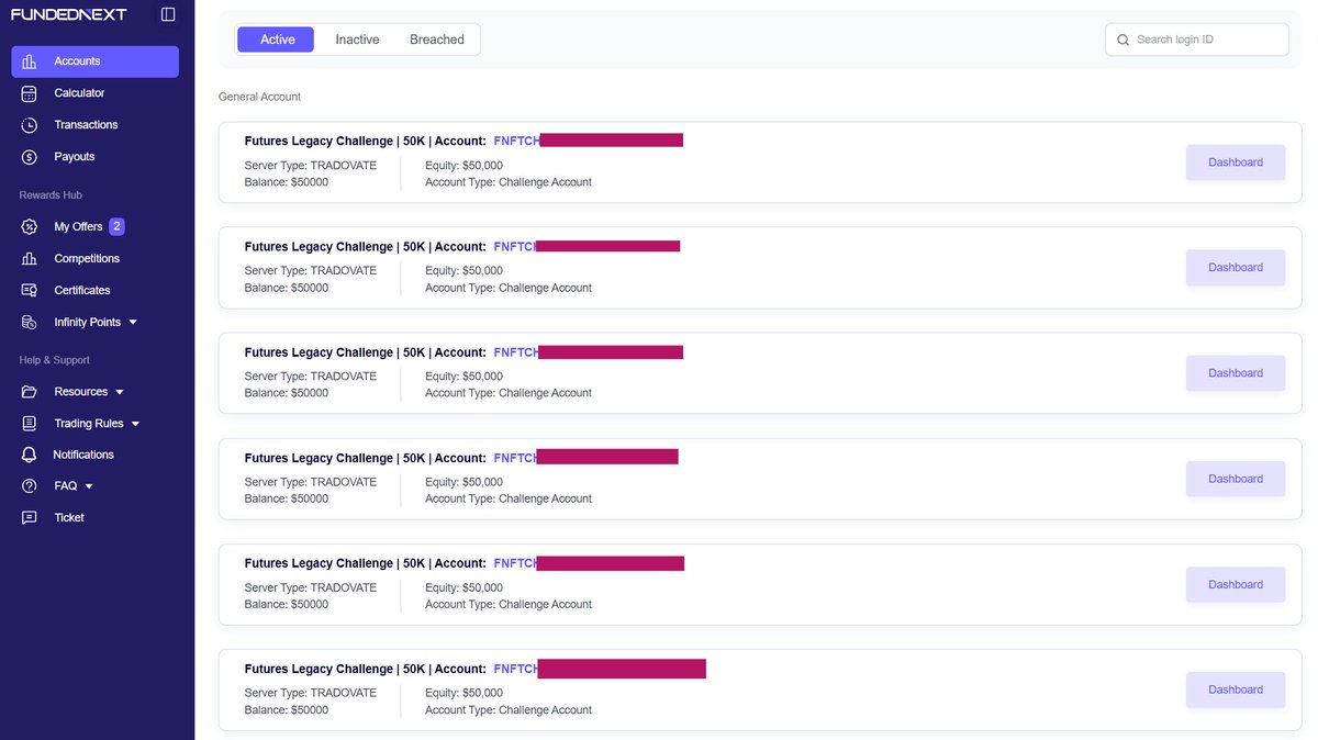 AW Trades ♛ tweet media