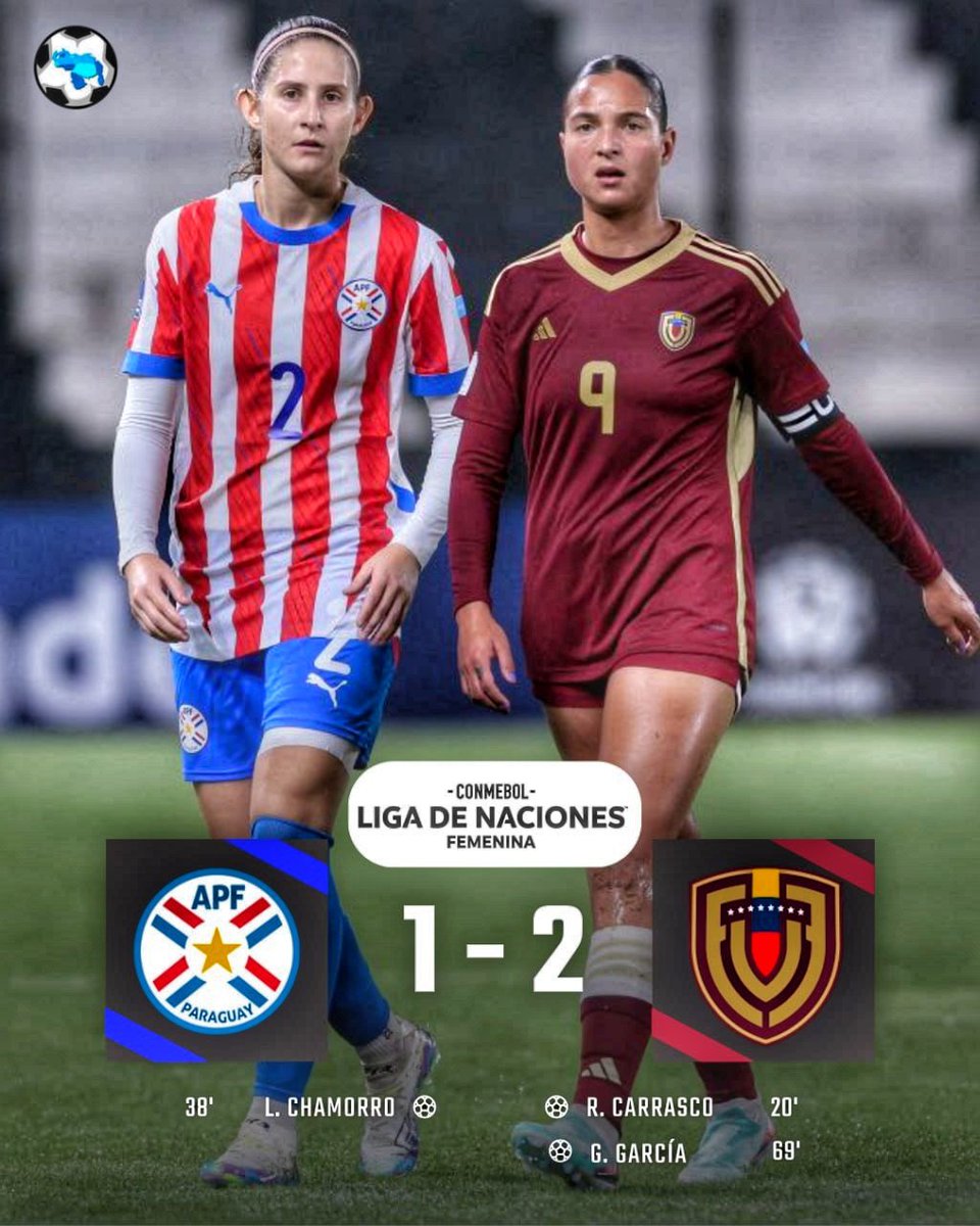 Futbolifevzla's tweet photo. ⏳𝗙𝗜𝗡𝗔𝗟: 🇵🇾 𝟭-𝟮 🇻🇪
Con goles de Raiderlin Carrasco y Gabriela García la @femeninofvf venció a Paraguay por la segunda jornada de la Conmebol Liga de Naciones Femenina. 🔥⚽
¿Qué te pareció el partido? ¡Te leemos! 👀
#futbolife #Vinotinto #femeninofvf #vinex https://t.co/K6Y5DFgL2X