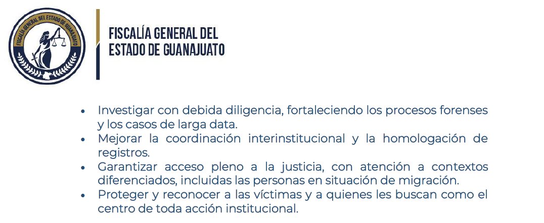¿Qué se proponer como política para prevenir y erradicar las desapariciones según <a href="/UNTreatyBodies/">UN Treaty Bodies</a>? (IZQ)

¿Qué propone la <a href="/FGEGUANAJUATO/">Fiscalía General del Estado de Guanajuato</a>? (DER)

Comparen el bajo estándar local debido a la ausencia de un mecanismo de seguimiento a las recomendaciones

¿Y las Acciones Urgentes?