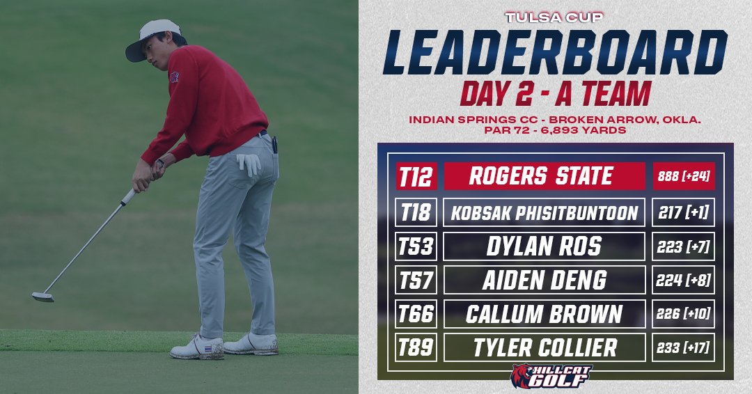 RSU Golf tweet media