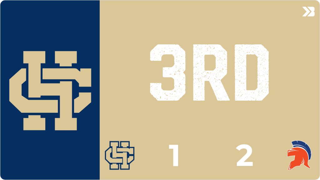 Volleyball (Varsity) Live Score Posted - Class 4A Region 2 Championship - 3rd - Bishop Heelan 1 - Sioux Center 2 (25-22) gobound.com/ia/ighsau/vb/2…