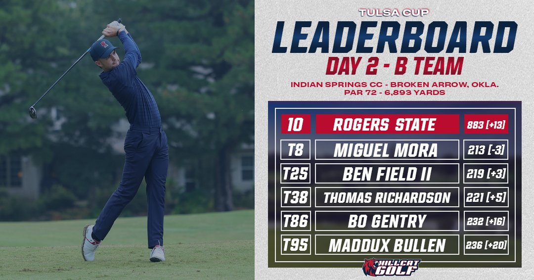 RSU Golf tweet media