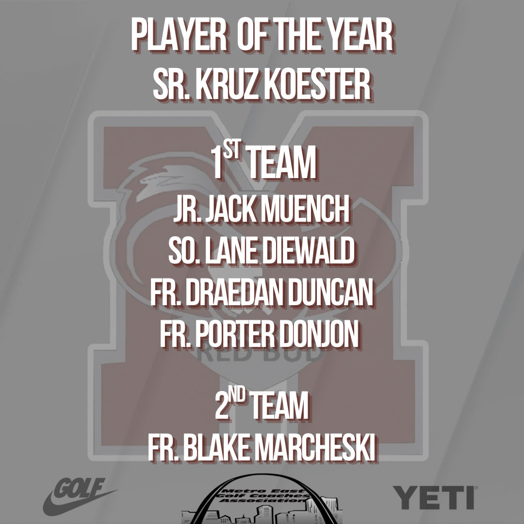 SIX

We’ve got 6 absolute DUDES on the 20 man MECGA All-Area Team

Kaptain went ahead and claimed that Player of the Year title as well 😏😮‍💨