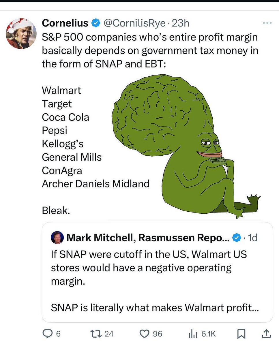 Free market economics.....