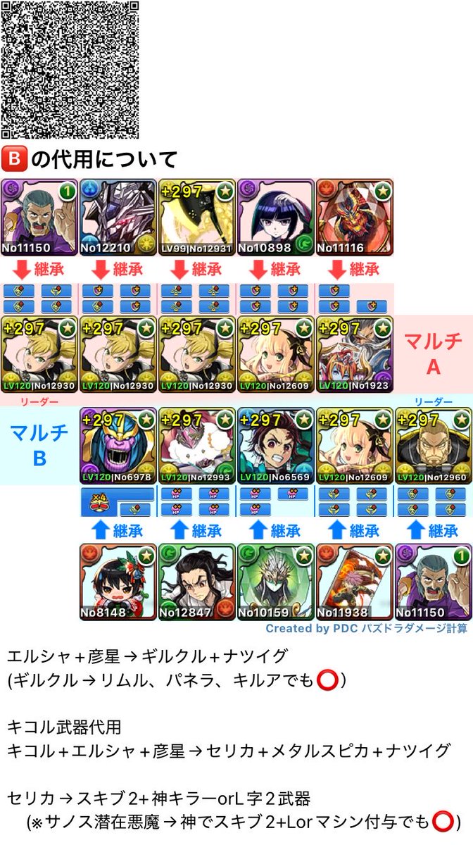 misa__pad's tweet photo. サンリオコロシアム キコル

1枚目編成
2枚目リザルト
3,4枚目🆎代用

オーディン組めない人が多い為、
スライドで貼って頂けると助かります🙇‍♀️

質問等はこちらへ→@pocha_pad https://t.co/L5x36ULn6e