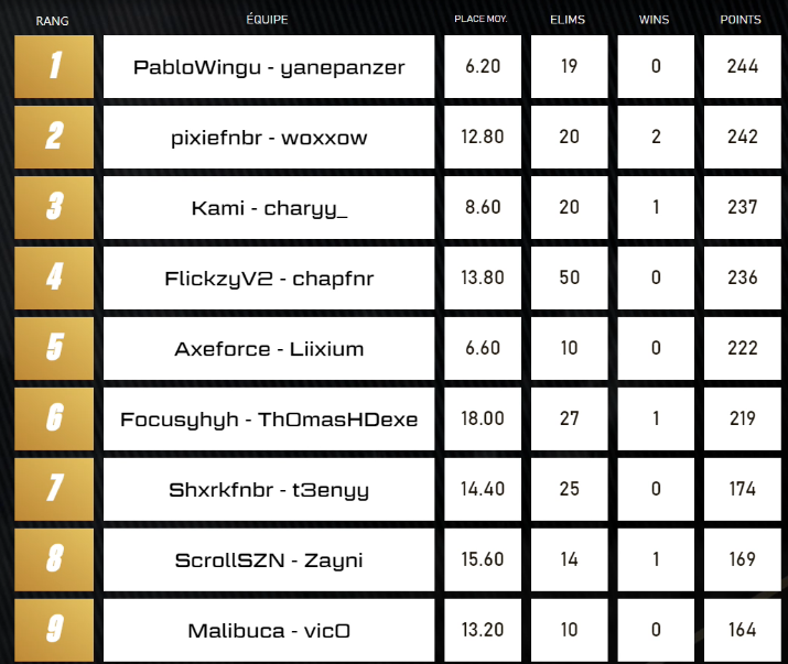 PabloWingu tweet media