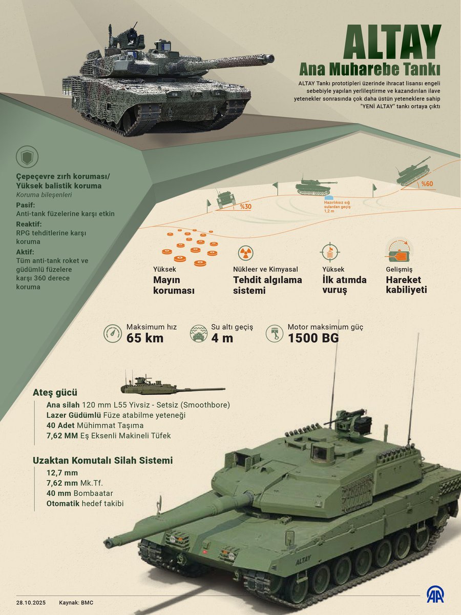 Bundan alâ Cumhuriyet Bayramı kutlaması olur mu?
