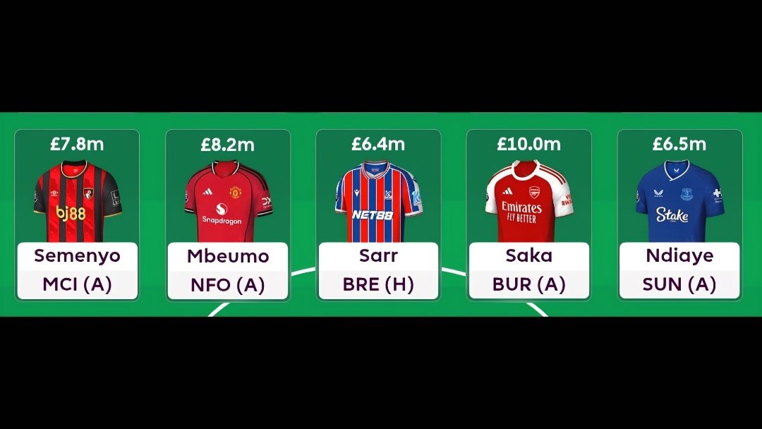 Fantasy Football Hub tweet media