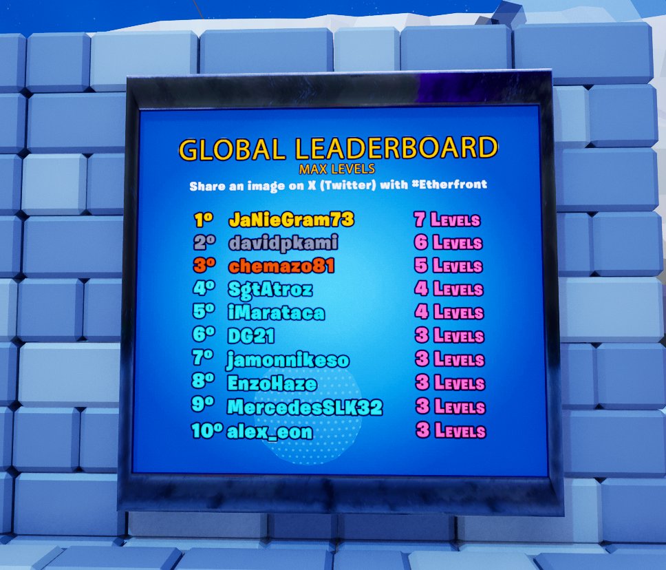 ETHERFRONT STUDIOS tweet media