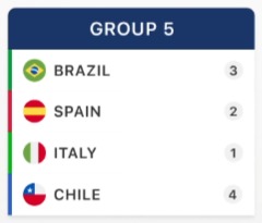 Labacedo tweet media