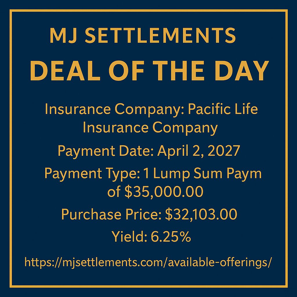 MJSettlements's tweet image. 🤑 Deal of the Day
Pacific Life Insurance Co.
 💰 $35,000 Lump Sum — due 4/2/2027
 💵 Buy for $32,103
 📈 Yield: 6.25%
 ✅ Guaranteed &amp;amp; tax-deferred
 ✅ Backed by A+ insurer
See all current offerings 👇
 👉 mjsettlements.com/available-offe… #SafeMoney #PassiveIncome #StructuredSettlements