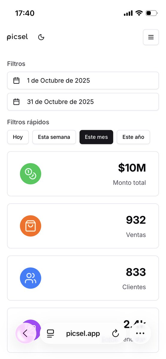 manuponsa's tweet photo. picsel acaba de superar los 10M ARS procesados en el mes. 

En Mayo, procesamos solo 50k.

No lo puedo creer 🤯 https://t.co/pa93ss51xV