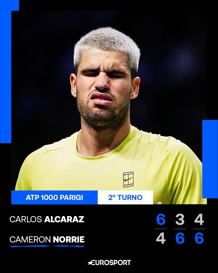 Alvarez sei tu?

#Alcaraz #RolexParisMasters