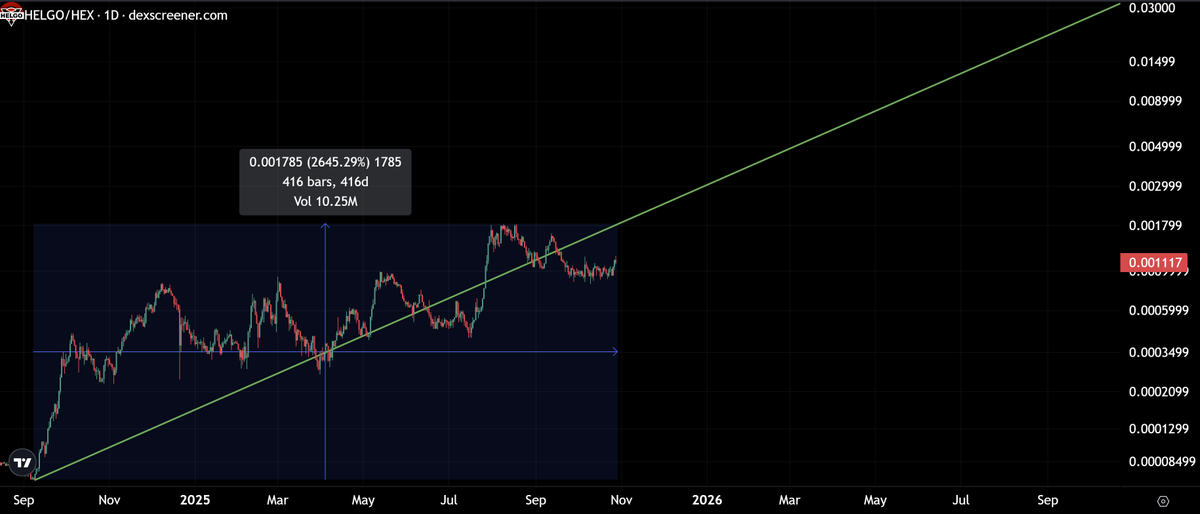 Taylor Kennedy tweet media